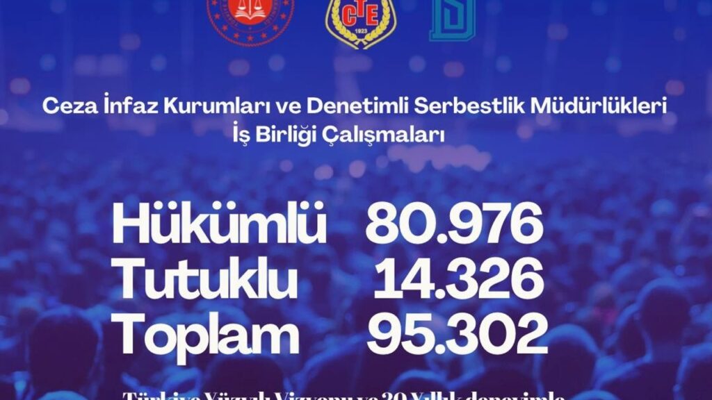 95 bin kişi Denetimli Serbestlik hakkında bilgilendirildi – Birlik Haber Ajansı