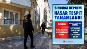Sındırgı’da hasar tespit çalışmaları tamamlandı: 760 bina etkilendi – Birlik Haber Ajansı