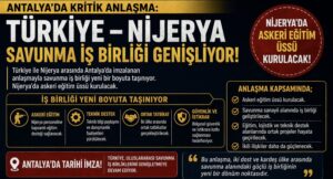 Antalya’da kritik anlaşma: Türkiye–Nijerya savunma iş birliği genişliyor