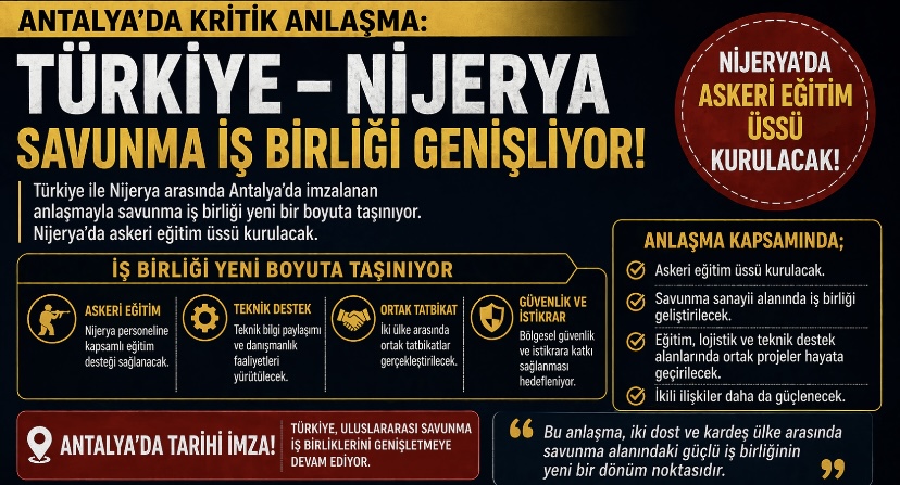 Antalya’da kritik anlaşma: Türkiye–Nijerya savunma iş birliği genişliyor