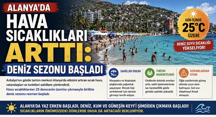 Alanya’da Hava Sıcaklıkları Arttı: Deniz Sezonu Başladı