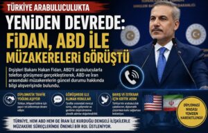 Türkiye Arabuluculukta Yeniden Devrede: Fidan, ABD ile Müzakereleri Görüştü