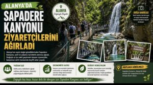 Sapadere Kanyonu Ziyaretçilerini Ağırladı