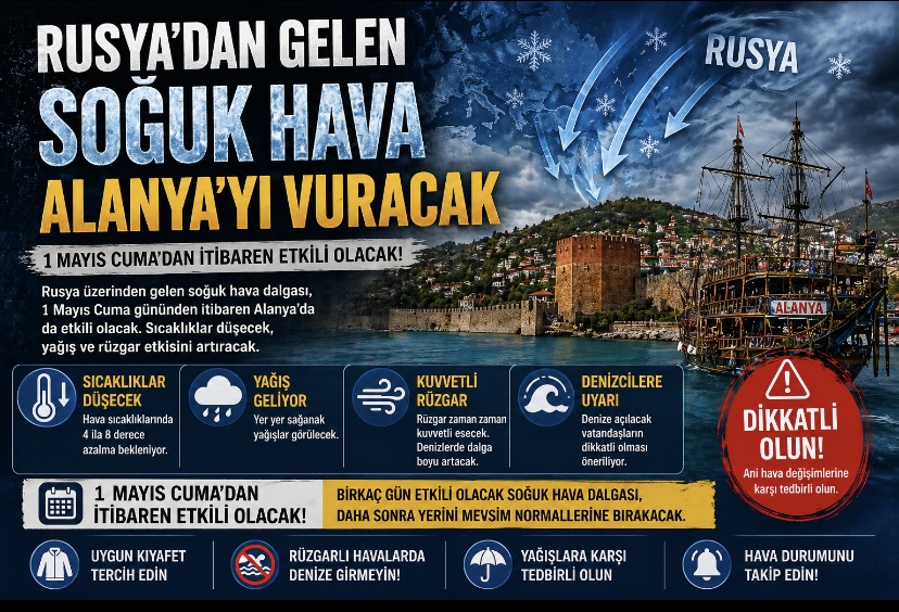 Rusya’dan Gelen Soğuk Hava Alanya’yı Vuracak