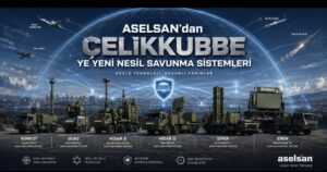 ASELSAN’dan “ÇELİKKUBBE”ye yeni nesil savunma sistemleri