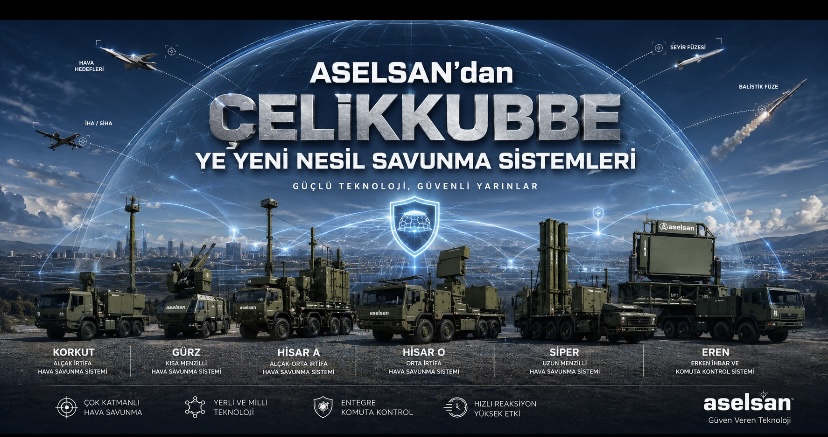 ASELSAN’dan “ÇELİKKUBBE”ye yeni nesil savunma sistemleri