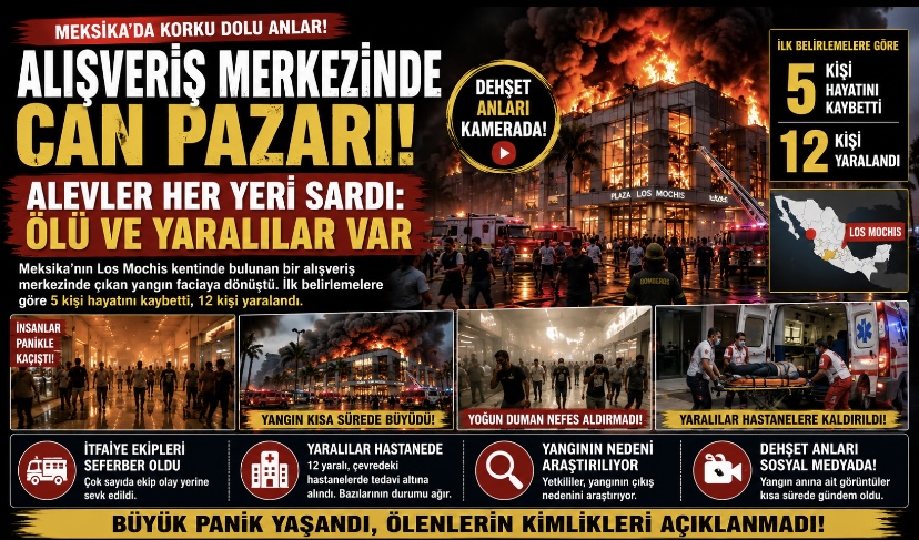 Alışveriş Merkezinde Can Pazarı! Alevler Her Yeri Sardı: Ölü ve Yaralılar Var