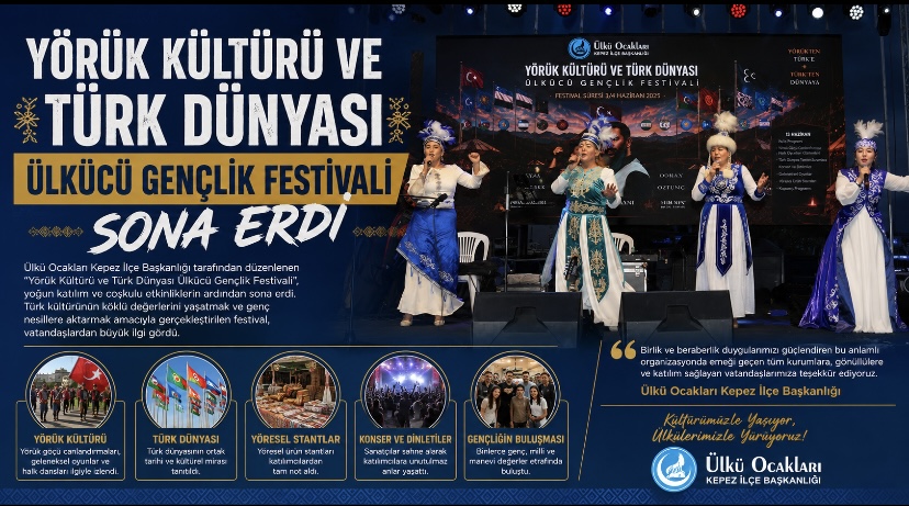 Yörük Kültürü ve Türk Dünyası Ülkücü Gençlik Festivali” Sona Erdi