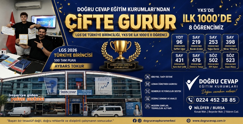 LGS’de 500 Tam Puan, YKS’de İlk 1000 Başarısı: Doğru Cevap Eğitim Kurumları Zirvede