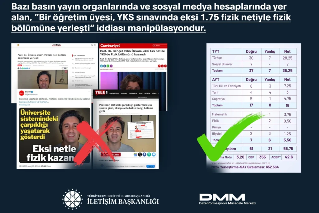 ‘Eksi netle fizik bölümüne yerleşti’ iddiasına İletişim’den yalanlama